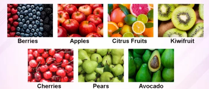 Best Fruits for Diabetic Patients - Prasad Hospital KPHB colony